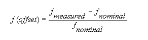 Equation for Frequency Offset in Frequency Domain