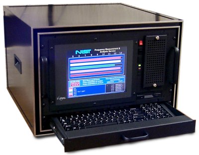 Photograph of NIST Frequency Measurement System
