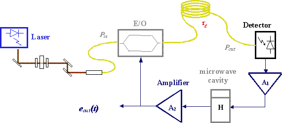 wpe11.gif (7442 bytes)