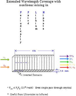 wpeA.jpg (36862 bytes)