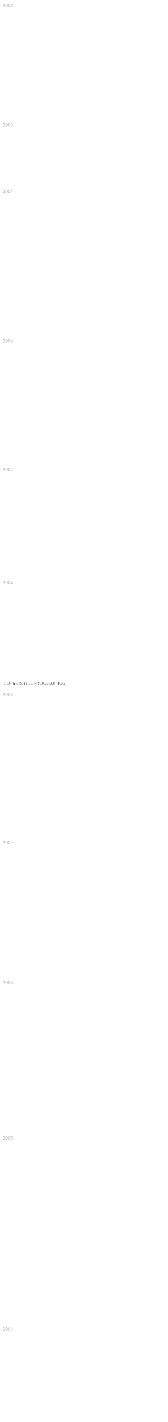 2009

R. Jimenez, W.C. Griffith, Y. Wang, S. Knappe, J. Kitching, K. Smith, and M. Prouty, Sensitivity Comparison of Mx and Frequency Modulated Bell-Bloom Cs Magnetometers in a Micro-Fabricated Cell, accepted.  

M.P. Ledbetter, C.W. Crawford, A. Pines, D.E. Wemmer, S. Knappe. J. Kitching, and D. Budker, Optical detection of scalar coupling at zero magnetic field, J. Mag. Res., accepted. 
E. A. Donley, J. L. Long, T. C. Liebisch, E. R. Hodby, T. A. Fisher, and J. Kitching, Nuclear Quadrupole Resonances in Compact Vapor Cells: The Crossover from the NMR to the NQR Interaction Regimes, Phys. Rev. A 79, 013420 (2009)

K. Watabe, T. Ikegami, A. Takamizawa, S. Yanagimachi, S. Ohshima and S. Knappe, High-contrast Dark Resonance in Bichromatic Linearly Polarized Optical Field on Cs D1 Line, Appl. Opt. 48, 1098-1103 (2009).

W.C. Griffith, R. Jimenez, S. Knappe, and J. Kitching, V. Shah, Miniature atomic magnetometer integrated with flux concentrators, Appl. Phys. Lett. 94, 023502 (2009).

D.M. Rampulla, N. Oncel, E. Abelev, Y. Yi, S. Knappe, and S. Bernasek, Effects of Organic Film Morphology on the Formation of Rb Clusters on Surface Coatings used in Alkali Metal Atom Magnetometer Cells, Appl. Phys. Lett 94, 041116 (2009).

2008

Y.W. Yi, H.G. Robinson, S. Knappe, J. Maclennan, C.D. Jones, C. Zhu, N.A. Clark, and J. Kitching, Method for characterizing self-assembled monolayers as antirelaxation wall coatings for alkali vapor cells, J. Appl. Phys., 104 (2008).

E.J. Eklund, A.M. Shkel, S. Knappe, E.A. Donley, and J. Kitching, Glass-blown spherical microcells for chip-scale atomic devices, Sensors and Actuators A: Physical, 143, 175-180 (2008).

M.P. Ledbetter, I.M. Savukov, D. Budker, V. Shah, S. Knappe, J. Kitching, D. Michalak, S. Xu, and A. Pines, Zero-field remote detection of NMR with a microfabricated atomic magnetometer, Proc. Natl. Acad. Sci. U.S.A., 105, 2286-2290 (2008).

2007

P.D. Schwindt, B. Lindseth, S. Knappe, V. Shah, J. Kitching, and L. Liew, A chip-scale atomic magnetometer with improved sensitivity using the Mx technique, Appl. Phys. Lett. 90, 081102 (2007).

S. Knappe, H.G. Robinson, L. Hollberg, Microfabricated Saturated Absorption Spectroscopy, Opt. Expr. 15, 6293-9 (2007).

S. Knappe, Emerging Topics: MEMS atomic clocks, in Y. Gianchandani, O. Tabata, and H. Zappe, (eds.) Comprehensive Microsystems, 2007, Elsevier, Netherlands.

V. Shah, S. Knappe, L. Hollberg, J. Kitching, High contrast coherent population trapping resonances using four-wave mixing in 87Rb, Opt. Lett., 32, 1244-6 (2007).

V. Gerginov, V. Shah, S. Knappe, L. Hollberg, J. Kitching, Laser noise cancellation in single-cell CPT clocks, IEEE Trans. Instrum. Meas., 57, 1357-1361 (2007).

V. Shah, S. Knappe, P.D. Schwindt, L. Hollberg, and J. Kitching, Subpicotesla atomic magnetometry with a microfabricated vapor cell, Nature Photonics 1, 649-652 (2007).

J. Kitching, Time for a Better Receiver: Chip-Scale Atomic Frequency References, GPS World 18, 52-57 (2007)

E.A. Donley, E. Hodby, L. Hollberg, and J. Kitching, Demonstration of high-performance compact magnetic shields for chip-scale atomic devices, Rev. Sci. Instrum. 78, 083102 (2007)

E. Hodby, E.A. Donley, and J. Kitching, Differential atomic magnetometry based on a diverging laser beam, Appl. Phys. Lett. 91, 011109 (2007)
  
2006

V. Gerginov, S. Knappe, P. Schwindt, V. Shah, L.W. Hollberg and J. Kitching, Long-term frequency instability of CPT clocks with microfabricated vapor cells, J. Opt. Soc. Am. B 23, 593-597 (2006).

M. Rosenbluh, V. Shah, S. Knappe, and J. Kitching, Differential Coherent Population Trapping Resonances Excited by Orthogonally Polarized Laser Fields, Opt. Expr. 14, 6588-6594 (2006).

V. Shah, S. Knappe, P. Schwindt, V. Gerginov, and J. Kitching, Compact phase delay technique for increasing the amplitude of coherent population trapping resonances in open Lambda systems, Opt. Lett. 31, 2335-2337 (2006).

S. Knappe, P. Schwindt, V. Gerginov, V. Shah, H.G. Robinson, L. Hollberg, L. Liew and J. Moreland, Microfabricated atomic clocks and magnetometers, J. Opt. A, Special Issue: Optical MEMS, S318-S322 (2006).

V. Gerginov, V. Shah, S. Knappe, L.W. Hollberg and J. Kitching, Atom-based stabilization for laser-pumped atomic clocks, Opt. Lett. 31, 1851-1853 (2006).

Y. Wang, M. Eardley, S. Knappe, J.M. Moreland, L. Hollberg, and J. Kitching, Magnetic resonance in atomic vapor excited by a mechanical resonators, Phys. Rev. Lett. 97, 227602 (2006).

V. Shah, V. Gerginov, P.D. Schwindt, S. Knappe, L. Hollberg, and J. Kitching, Continuous Light Shift Correction in Modulated CPT Clocks, Appl. Phys. Lett. 89, 151124 (2006).

2005

S. Knappe, P. D. D. Schwindt, V. Shah, L. Hollberg, J. Kitching, L. Liew, J. Moreland, A chip-scale atomic clock based on 87Rb with improved frequency stability, Opt. Express 14, 1249-1253 (2005).

S. Knappe, V. Gerginov, P. Schwindt, V. Shah, L. Hollberg and J. Kitching, Atomic vapor cells for chip-scale atomic clocks with improved long-term frequency stability, Opt. Lett. 30, 2351-2354 (2005).

J. Kitching, S. Knappe, L. Liew, J. Moreland, P. Schwindt, V. Shah, V. Gerginov, L. Hollberg, Microfabricated Atomic Clocks, Metrologia, vol. 42 (3), June 2005

P. D. D. Schwindt, L. Hollberg, and J. Kitching, "Self-oscillating Rb magnetometer using non-linear magneto-optic rotation," Rev. Sci. Instrum., 76, 126103, 2005.J. Kitching, "An atomic clock on a microchip," The Horological Journal, 147, 54, 2005.D. Budker, L. Hollberg, D.F. Kimball, J. Kitching, S. Pustelny, and V.V. Yashchuk, "Microwave transitions and nonlinear magneto-optical rotation in anti-relaxation-coated cells," Phys. Rev. A, 71, 012903, 2005.
2004

S. Knappe, L. Hollberg, J. Kitching, Dark Line Resonances in Sub-Millimeter Structures, Opt. Lett. 29, 388-390 (2004). 

L.-A. Liew, S. Knappe, J. Moreland, H. Robinson, L. Hollberg, J. Kitching, Microfabricated Alkali Atom Vapor Cells, Appl. Phys. Lett. 84, 2694-2696 (2004).

S. Knappe, V. Shah, P. Schwindt, L. Hollberg, J. Kitching, L.-A. Liew, J. Moreland, A Microfabricated Atomic Clock,  Appl. Phys. Lett. 85, 1460-1462 (2004).

P. D. D. Schwindt, S. Knappe, V. Shah, L. Hollberg, J. Kitching, L.-A. Liew, J. Moreland, A Chip-Scale Atomic Magnetometer ,Appl. Phys. Lett. 85, 6409-6411 (2004).
S. Kargapoltsev, J. Kitching, L. Hollberg, A.V. Taichenachev, V.L. Velichanski, and V.I. Yudin, "High-contrast dark resonances in sigma(_+) -sigma(__) optical field," Laser Phys. Lett., 1, 495, 2004.Conference Proceedings
2008

J. Kitching, S. Knappe, E.A. Donley, Y.J. Wang, E. Hodby, W.C. Griffith, A. Geraci, J. Preusser, T.C. Liebisch, H.G. Robinson, L. Hollberg, P.D. Schwindt, V. Gerginov, B. Lindseth, M. Eardley, R. Jimenez, and V. Shah, Chip-scale atomic devices: precision atomic instruments based on MEMS, Proc. 2008 7th Symposium on Frequency Standards and Metrology. 

M.A. Perez, U. Nguyen, S. Knappe, E. Donley, J. Kitching, A.M. Shkel, Rubidium Vapor Cell with Integrated Nonmetallic Multilayer Reflectors, Proc. IEEE MEMS 2008, pp. 790-793, Tucson, AZ, USA, January 13-17, 2008.

J. Preusser, V. Gerginov, S. Knappe, and J. Kitching, A microfabricated photonic magnetometer, Proc. 2008 IEEE Sensors.

W.C. Griffith, R. Jimenez, V. Shah, S. Knappe, and J. Kitching, Improved Sensitivity of a Miniature Atomic Magnetometer by use of Magnetic Flux Concentrators, Proc. 2008 Europ. Magnetic Sensors and Actuators Confernce (EMSA).

M.P. Ledbetter, I.M. Savukov, D. Budker, V. Shah, S. Knappe, J. Kitching, S. Xu, D. Michalak, and A. Pines, Optical Microchip Detection of Nuclear Magnetic Resonance, Proc. 2008 Conf. Lasers and Electro-Optics.

K. Watabe, T. Ikegami, A. Takamizawa, S. Yanagimachi, S. Ohshima, S. Knappe, Dark Resonance in Bichromatic Linearly Polarized Optical Field on Cs D1 Line, Proc. 2008 Intl. Freq. Cont. Symp., 107-9

J. Kitching, S. Knappe, V. Shah, P.D. Schwindt, W.C. Griffith, R. Jimenez, J. Preusser, L.A. Liew, and J.M. Moreland, Microfabricated Atomic Magnetometers and Applications, Proc. 2007 IEEE Intl. Freq. Cont. Symp., 789-794.

2007



B. Lindseth, P.D. Schwindt, J. Kitching, D. Fischer, and V. Shusterman, Non-Contact Measurement of Cardiac Electromagnetic Field in Mice Using a Microfabricated Atomic Magnetometer, Proc. 2007 Conf. Computers in Cardiology 
  
S. Knappe, V. Gerginov, V. Shah, A. Brannon, H.G. Robinson, L. Hollberg, and J. Kitching, Long-term Stability of Chip-Scale Atomic Clock Physics Packages, SPIE Proc. 2007 Optics and Photonics (Photonics West).

A. Brannon, V. Gerginov, V. Shah, S. Knappe, Z. Popovic, L. Hollberg and J. Kitching, Self-Injection Locking of a Low-Power Microwave Oscillator by Using 4-Wave Mixing in an Atomic Vapor, Proc. 2007 International Frequency Control Symposium (FCS) and European Frequency and Tine Forum (EFTF), 275-278.

V. Shah, S. Knappe, L. Hollberg, J. Kitching, Generation of coherent population trapping resonances with nearly 100 % transmission contrast, Proc. 2007 International Frequency Control Symposium (FCS) and European Frequency and Tine Forum (EFTF), 1339-1341.

S. Knappe, V. Shah, A. Brannon, V. Gerginov, H.G. Robinson, Z. Popovic, L. Hollberg and J. Kitching, Advances in Chip-Scale Atomic Frequency References at NIST, Proc. 2007 SPIE Conf., 6673.

E. J. Eklund, A. M. Shkel, S. Knappe, E. Donley, J. Kitching, Spherical Rubidium Vapor Cells Fabricated by Micro Glass Blowing, Proc. IEEE MEMS 2007, pp. 171-174, Kobe, Japan, January 21-25, 2007.

2006

J. Kitching, S. Knappe, P. Schwindt, Y. Wang, H.G. Robinson, L. Hollberg, L. Liew, J.M. Moreland, A. Brannon, J. Breitbath, B. Lindseth, Z. Popovic, V. Shah, V. Gerginov, and M. Eardley, Chip-Scale Atomic Devices, 2006 Solid State Sensors, Actuators, and Microsystems Workshop.

V. Gerginov, V. Shah, S. Knappe, L. Hollberg, and J. Kitching, Atom-based stabilization for laser-pumped atomic clocks, Proc. 2006 European Frequency and Time Forum (EFTF).

V. Shah, P.D. Schwindt, V. Gerginov, S. Knappe, L. Hollberg, and J. Kitching, Active light-shift stabilization in modulated CPT clocks, Proc. 2006 International Frequency Control Symposium (FCS).

S. Knappe, V. Shah, V. Gerginov, A. Brannon, L. Hollberg and J. Kitching, Long-term Stability of NIST Chip-Scale Atomic Clock Physics Package, Proc. 2006 Precise Time and Time Interval Meeting (PTTI).

A. Brannon, J. Breitbarth, Z. Popovic, V. Gerginov, V. Shah, S. Knappe, L. Hollberg, and J. Kitching, A Local Oscillaotr for Chip-Scale Atomic Clocks at NIST, Proc. 2006 International Frequency Control Symposium (FCS). 

S. Knappe, P.D. Schwindt, V. Gerginov, V. Shah, A. Brannon, B. Lindseth, L. Liew, H.G. Robinson, J.M. Moreland, Z. Popovic, L. Hollberg and J. Kitching, Chip scale atomic devices at NIST, Proc. 2006 International School of Quantum Electronics (ISQE).

V. Gerginov, S. Knappe, V. Shah, J. Kitching, and L. Hollberg, Laser noise cancellation in single-cell CPT clocks, Proc. 2006 International School of Quantum Electronics (ISQE).

A. Brannon, V. Gerginov, S. Knappe, J. Kitching, Z. Popovic, System-Level Integration of a Chip-Scale Atomic Clock: Microwave Oscillator and Physics Package, Proc. 2006 IEEE Multiconference on Electronics and Photonics.

2005

J. Kitching, S. Knappe, L. Liew, P. Schwindt, V. Shah, J.M. Moreland, L. Hollberg, Microfabricated Atomic Clock, Proc. 2005 IEEE International Conference Microelectromechanical Systems (MEMS).


J. Kitching, S. Knappe, L. Liew, J. Moreland, H.G. Robinson, P. Schwindt, V. Shah, V. Gerginov, and L. Hollberg, Chip-Scale Atomic Frequency References: Fabrication and Performance, Proc. 2005 European Frequency and Time Forum (EFTF).

S. Knappe, P. Schwindt, V. Gerginov, V. Shah, and H.G. Robinson, L. Hollberg, J. Kitching, Microfabricated Atomic Clocks and Magnetometers, Proc. 2005 International Conference on Laser Spectroscopy (ICOLS).

J. Kitching, S. Knappe, L. Liew, J. Moreland, H.G. Robinson, P. Schwindt, V. Shah, V. Gerginov, and L. Hollberg, Chip-Scale Atomic Clocks at NIST, Proc. 2005 National Conference of Standards Laboratories International (NCSLI).

V. Gerginov, S. Knappe, P. Schwindt, V. Shah, L. Liew, J.M. Moreland, H.G. Robinson, L. Hollberg, J. Kitching, A. Brannon, J. Breitbarth, and Z. Popovic, Component-Level Demonstration of a Microfabricated Atomic Frequency Reference, Proc. 2005 Joint Mtg. IEEE International Frequency Control Symposium (FCS) and Precision Time and Time Interval (PTTI) Mtg.

J. Kitching, S. Knappe, L. Liew, P. Schwindt, V. Gerginov, V. Shah, J. Moreland, A. Brannon, J. Breitbarth, Z. Popovic, and L. Hollberg, Chip-Scale Atomic Frequency References, Proc. 2005 Institute Of Navigation Global Navigation Satellite Syaytems (ION GNSS) Mtg.

J. Moreland, J. Kitching, P. D. D. Schwindt, S. Knappe, L. Liew, V. Shah, V. Gerginov, Y.-J. Wang, and L. Hollberg, Chip-Scale Atomic Magnetometers, Meeting of the Military Sensing Symposia (MSS) Specialty Group on Battlefield Acoustic and Seismic Sensing, Magnetic and Electric Field Sensors (BAMS), Laurel, MD, 2005.

S. Knappe, P. Schwindt, L. Hollberg, J. Kitching, V. Shah and V. Gerginov, Performance of Chip-Scale Atomic Clocks, Proc. 2005 Quantum Electronics and Laser Science Conference (QELS), 479-481.

P. Schwindt, S. Knappe, V. Shah, L. Hollberg, J. Kitching, L. Liew, and J. Moreland, Microfabricated Atomic Magnetometers, Proc. 2005 IEEE Sensors Conference, 73-76.

2004 

L. Liew, S. Knappe, J.M. Moreland, H.G. Robinson, L. Hollberg, and J. Kitching, Micromachined Alkali Atom Vapor Cells For Chip-Scale Atomic Clocks , Proc. 2004 International Conference Microelectromechanical Systems (MEMS)

J. Kitching, S. Knappe, L. Liew, J. Moreland, H.G. Robinson, P. Schwindt, V. Shah and L. Hollberg, Microfabricated Atomic Frequency References, Proc. 2004 European Frequency and Time Forum (EFTF).

S. Knappe, P. Schwindt, V. Shah, L. Hollberg, J. Kitching, L. Liew, and J. Moreland, Microfabricated Atomic Frequency References, Proc. 2004 IEEE UFFC Joint 50th Anniv. Conf.

J. Kitching, S. Knappe, L.-A. Liew, P. Schwindt, V. Shah, J. Moreland, and L. Hollberg, Power dissipation in a vertically-integrated chip-scale atomic clock,  Proc. 2004 IEEE UFFC Joint 50th Anniv. Conf.

S. Knappe, P. D. D. Schwindt, V. Gerginov, V. Shah, L. Hollberg, J. Kitching, L. Liew, J. Moreland, Microfabricated atomic clocks at NIST, Proc. 2004  Precision Time and Time Interval (PTTI) Mtg.
